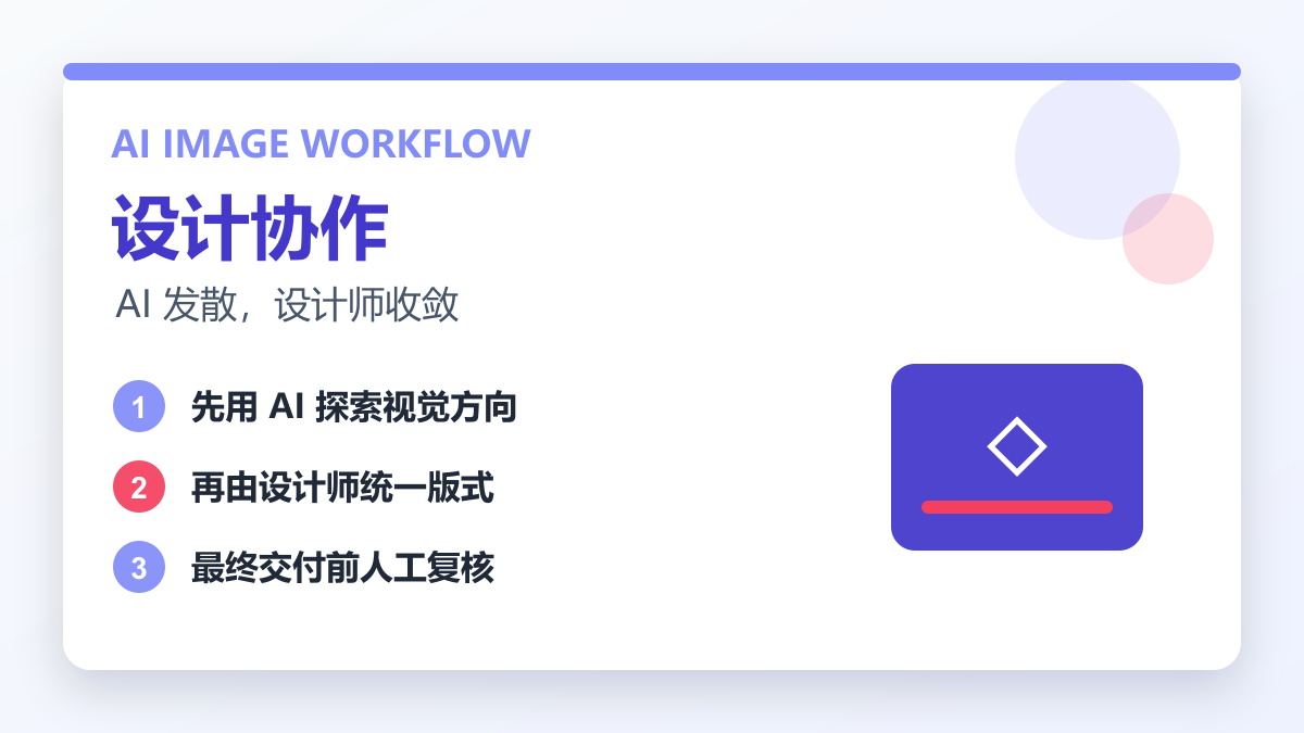 ChatGPT Image 2 与设计师协作：如何把 AI 图变成可交付素材-乐播者AI