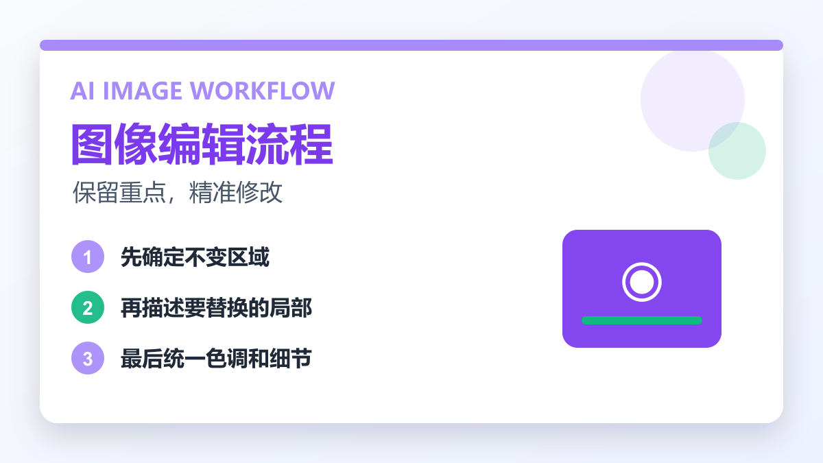 ChatGPT Image 2 图像编辑能力：局部修改、换背景与风格统一-乐播者AI