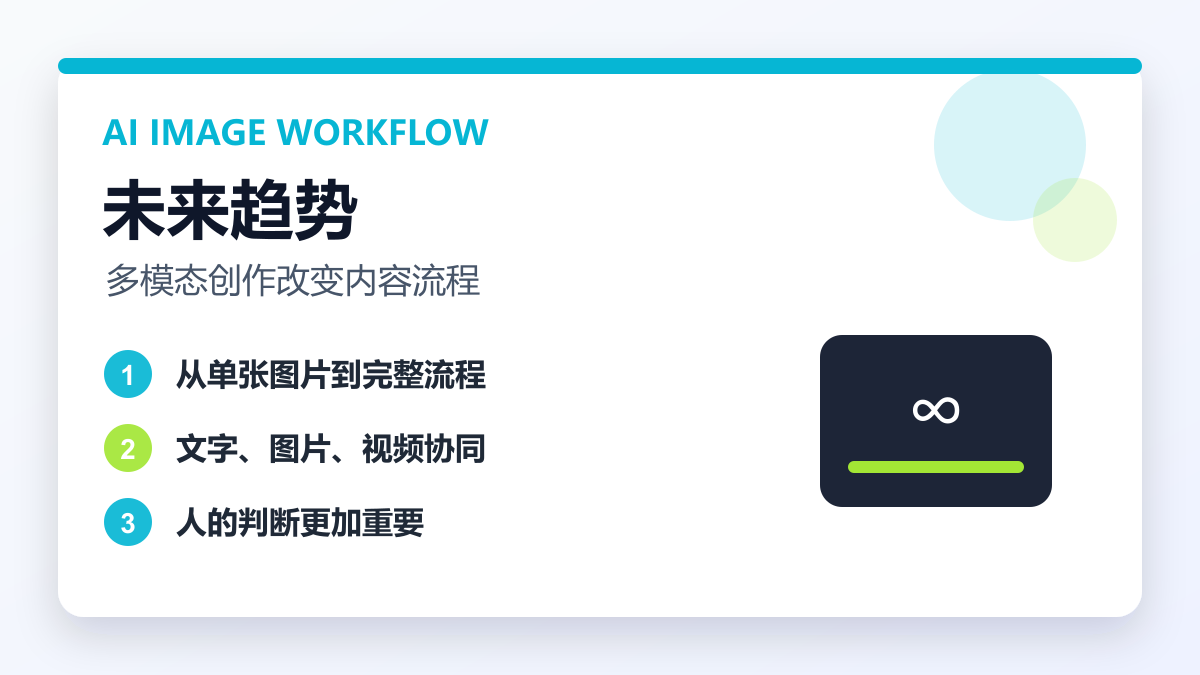 ChatGPT Image 2 未来趋势：多模态创作会怎样改变内容行业-乐播者AI