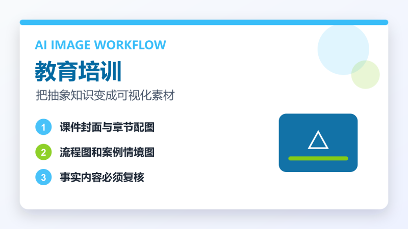 ChatGPT Image 2 教育培训应用：课件插图、知识图谱与案例图-乐播者AI