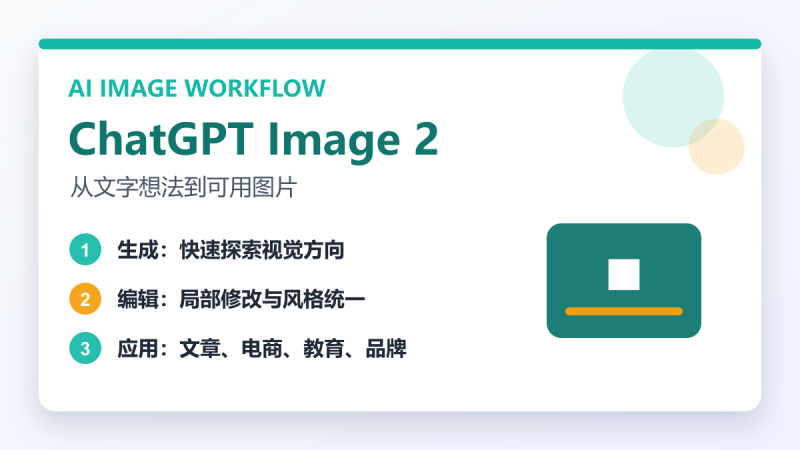 ChatGPT Image 2 是什么:新一代 AI 图像生成体验入门-乐播者AI