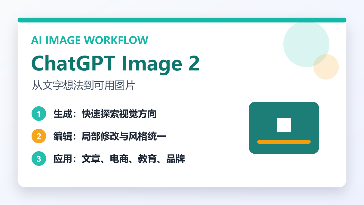 ChatGPT Image 2 总览配图
