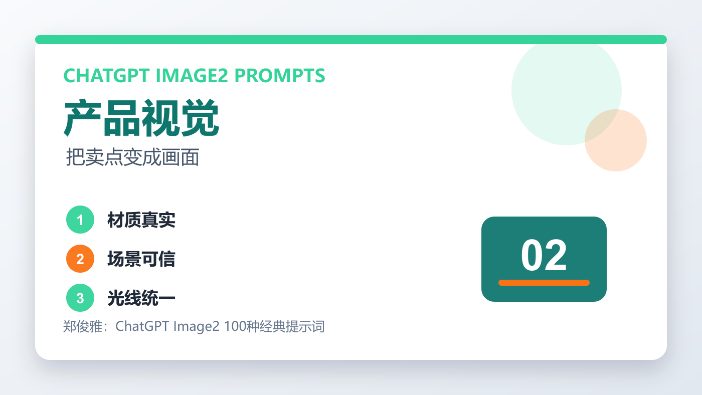 ChatGPT Image2 产品视觉提示词配图