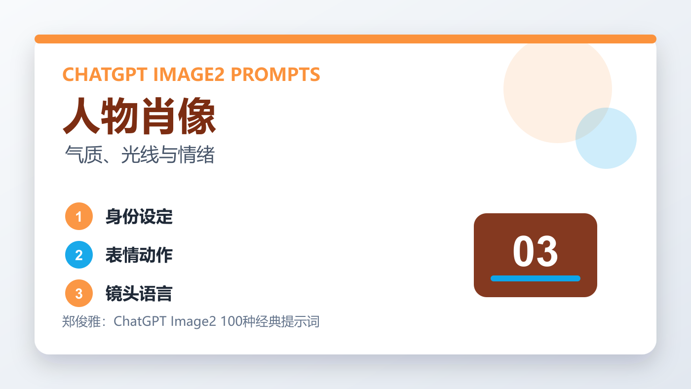 ChatGPT Image2 人物肖像提示词配图