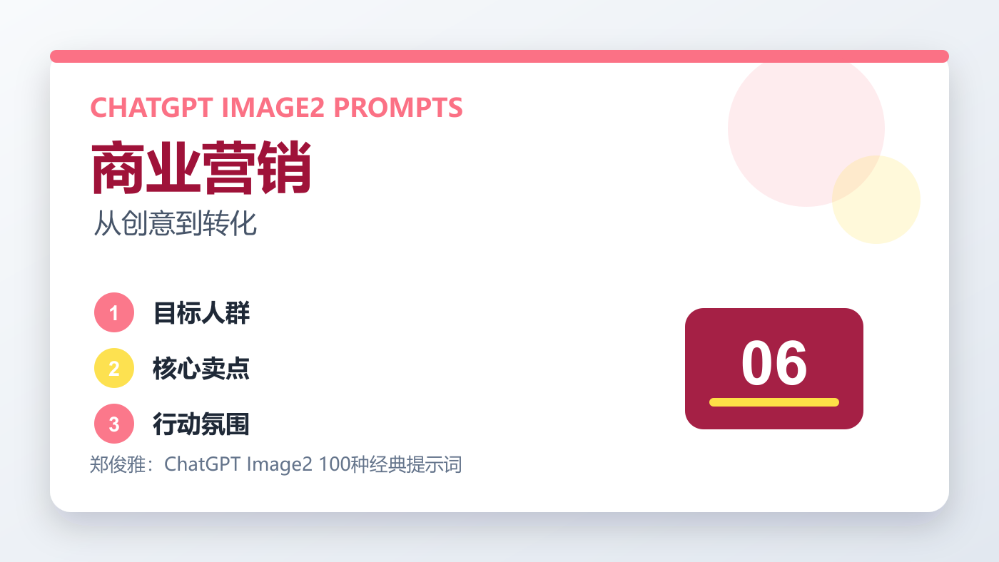 ChatGPT Image2 商业营销提示词配图
