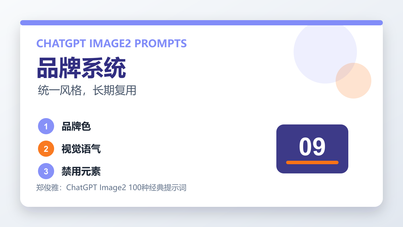 ChatGPT Image2 品牌系统提示词配图